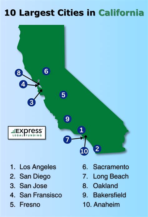 popular cities in california|Top 100 Biggest Cities in California .